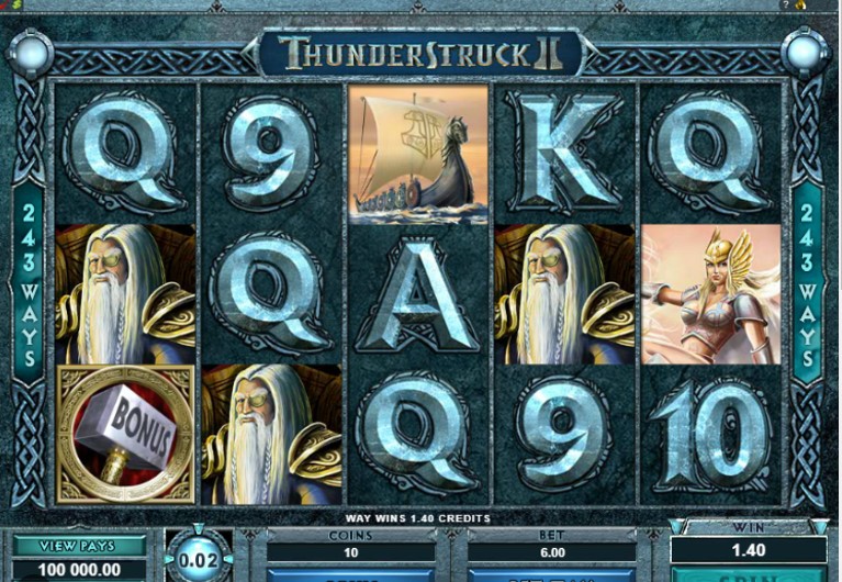 Experience the Legend with Thunderstruck II Slot